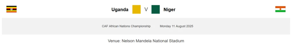 Uganda Vs Niger